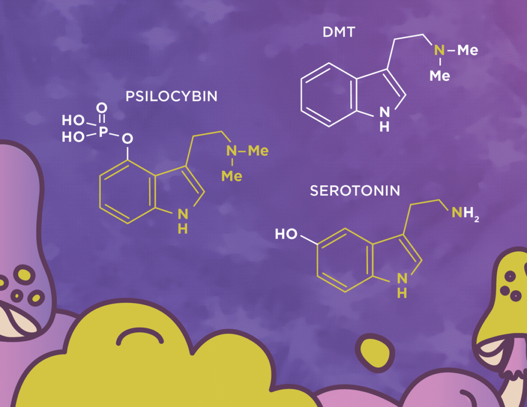 lab-tested tryptamines