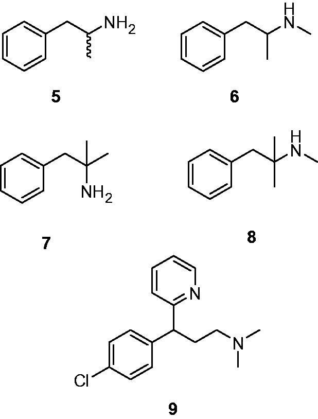 how laboratories detect NPS