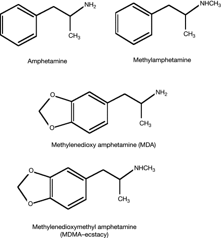 synthetic cathinones vs amphetamines